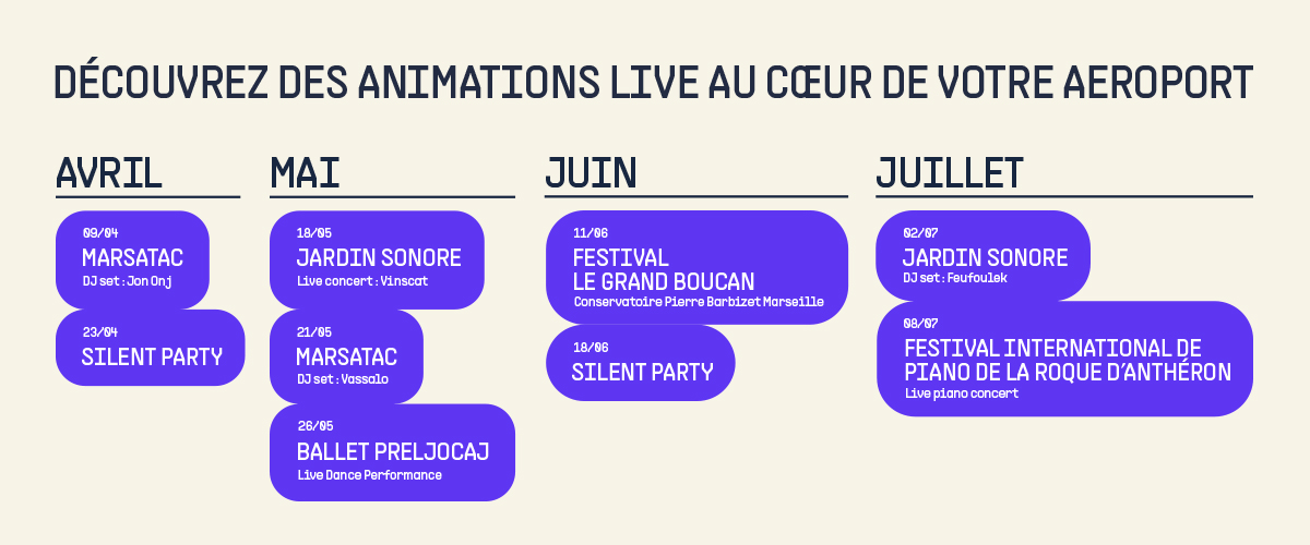 Programmation festivals Programmation festivals