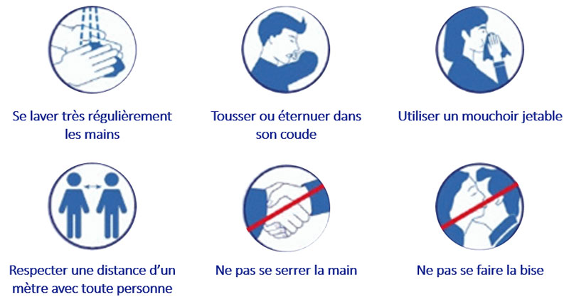 Gestes barrières AMP Gestes barrières AMP